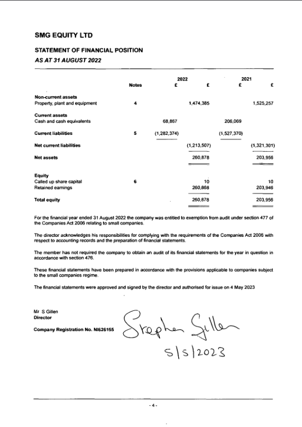 Compnay Certificate